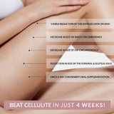 Equilibrium DIMP-LESS Cellulite Supplement 60's