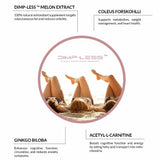 Equilibrium DIMP-LESS Cellulite Supplement 60's