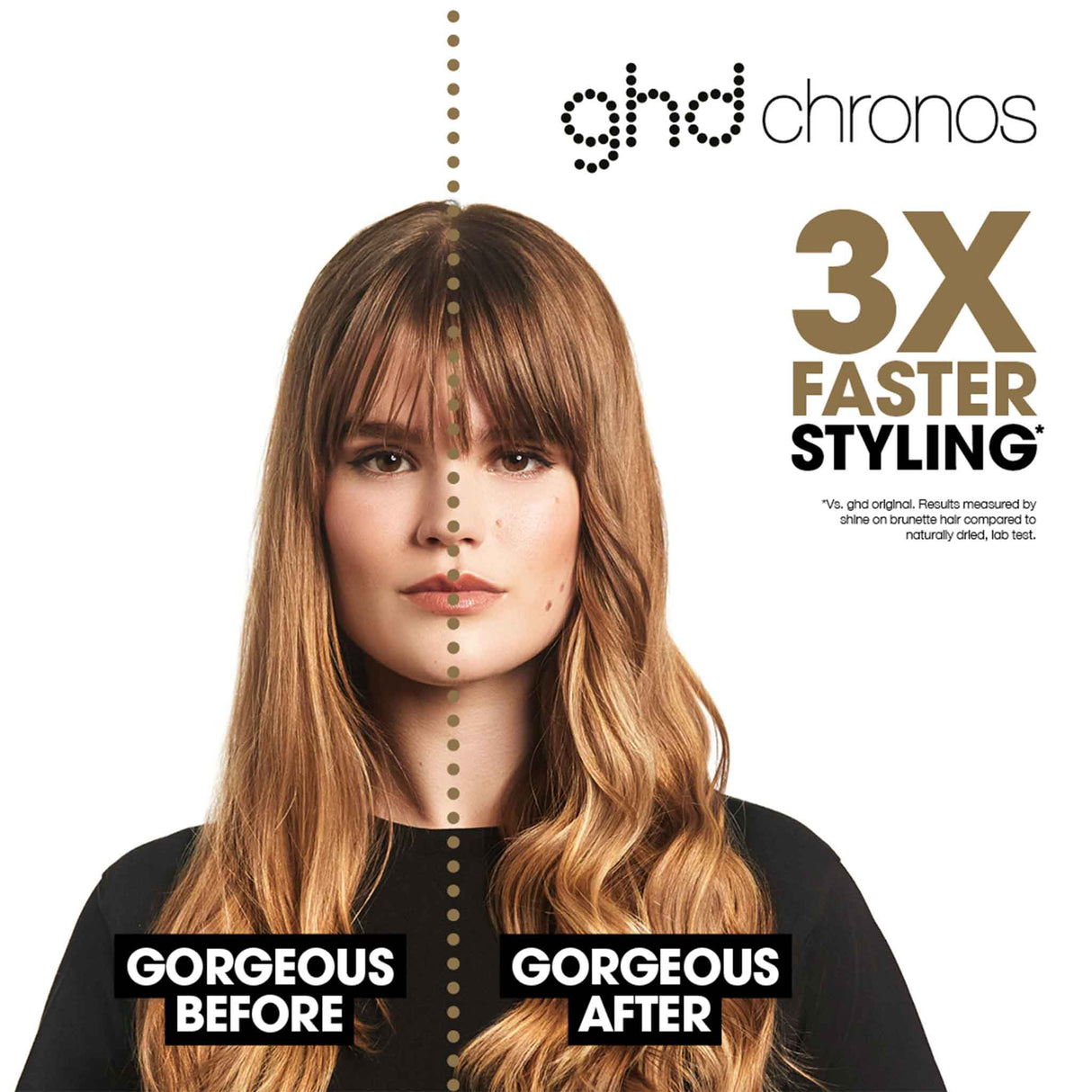 ghd Chronos Classic Hair Straightener - White