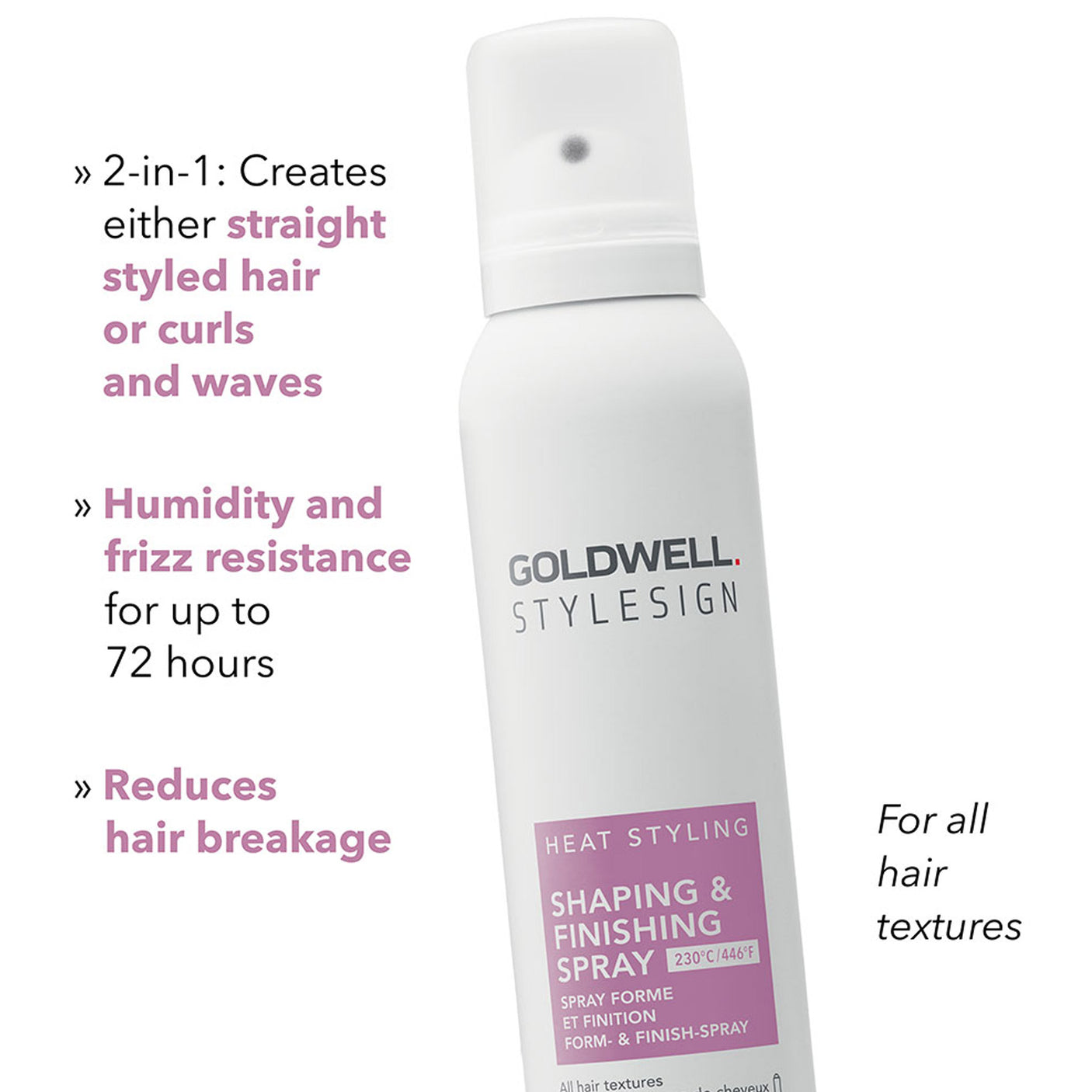 Goldwell StyleSign Heat Styling Shaping & Finishing Spray 200ml