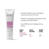 Goldwell StyleSign Straightening Balm 100ml