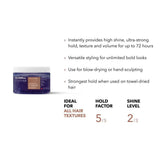 Goldwell StyleSign Texture Lagoom Jam Styling Gel 150ml