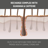 Goldwell Dualsenses Men Hair and Body Shampoo
