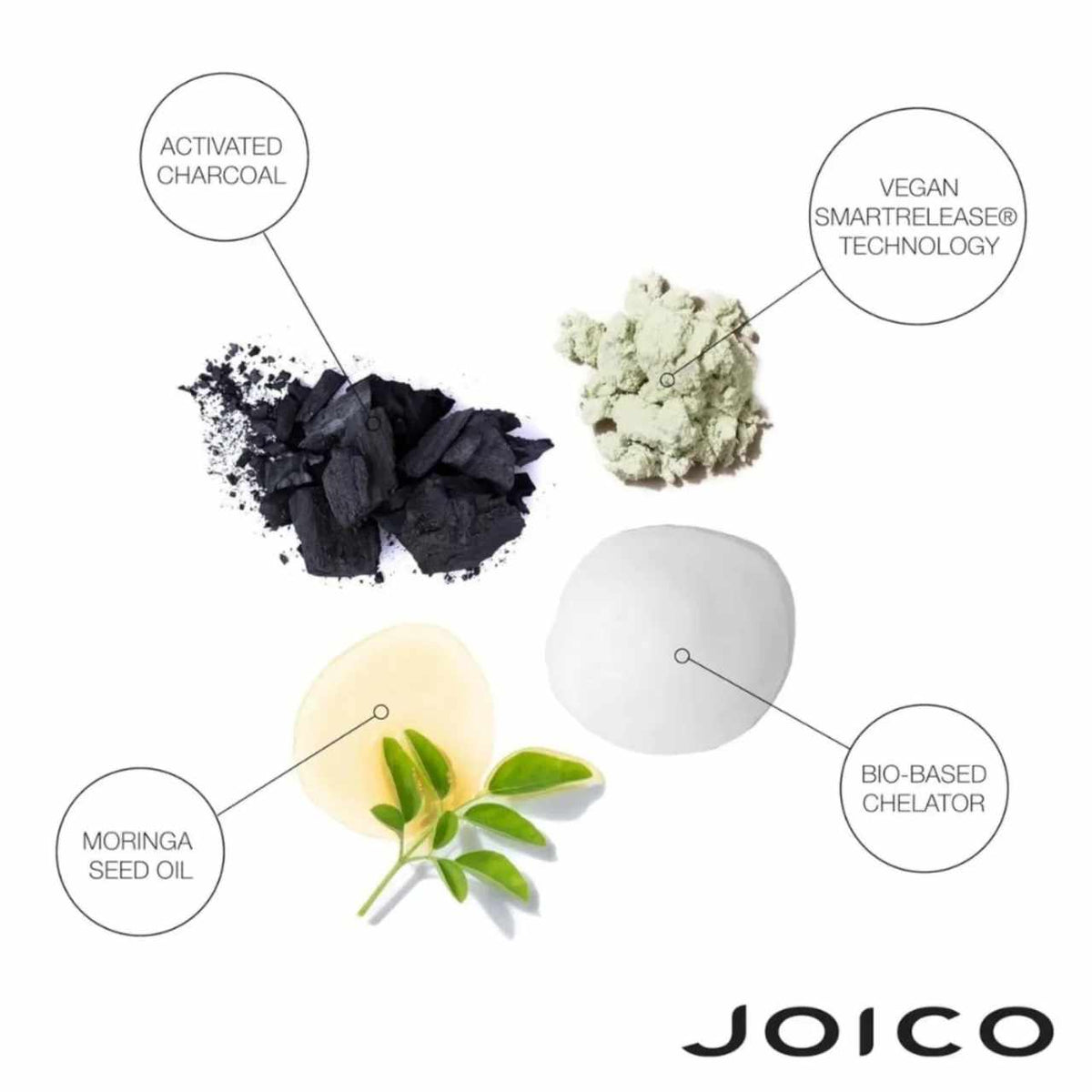 Joico Defy Damage Detox Shampoo 300ml