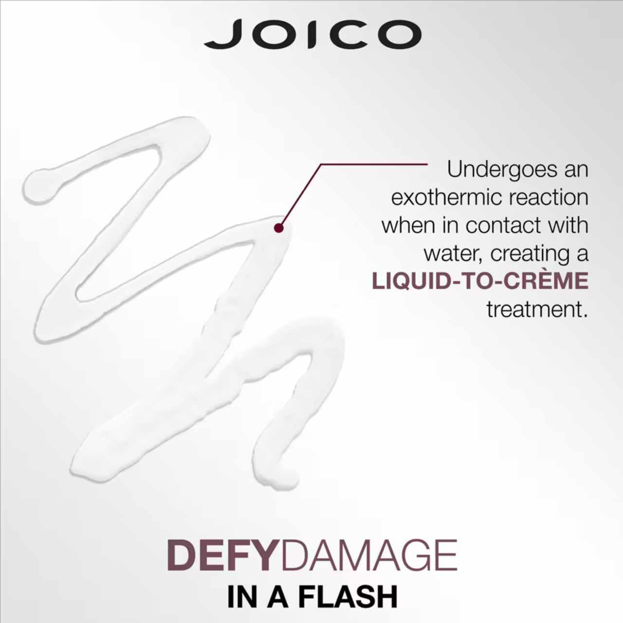 Joico Defy Damage In a Flash 200ml