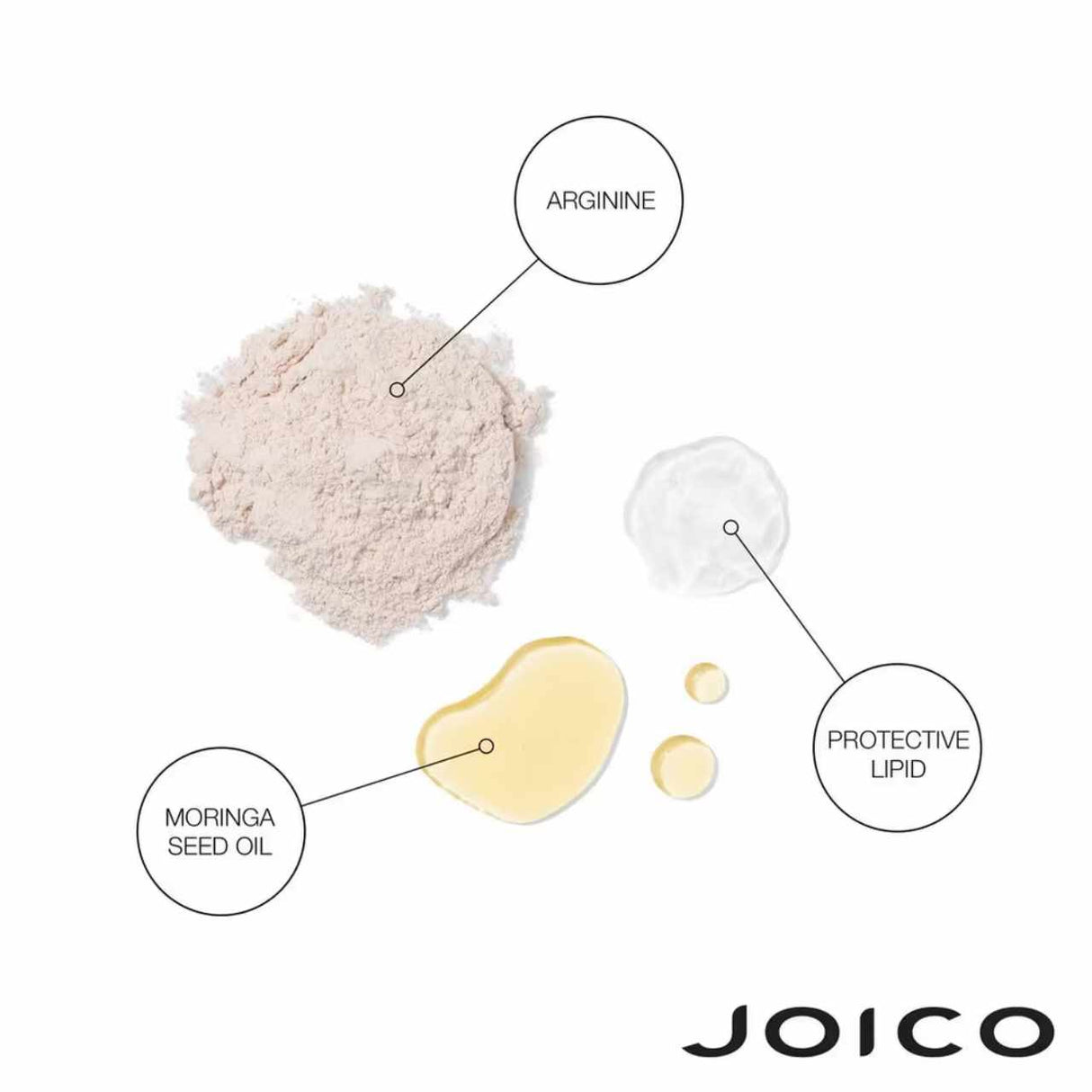Joico Defy Damage Kbond20 Power Masque 150ml