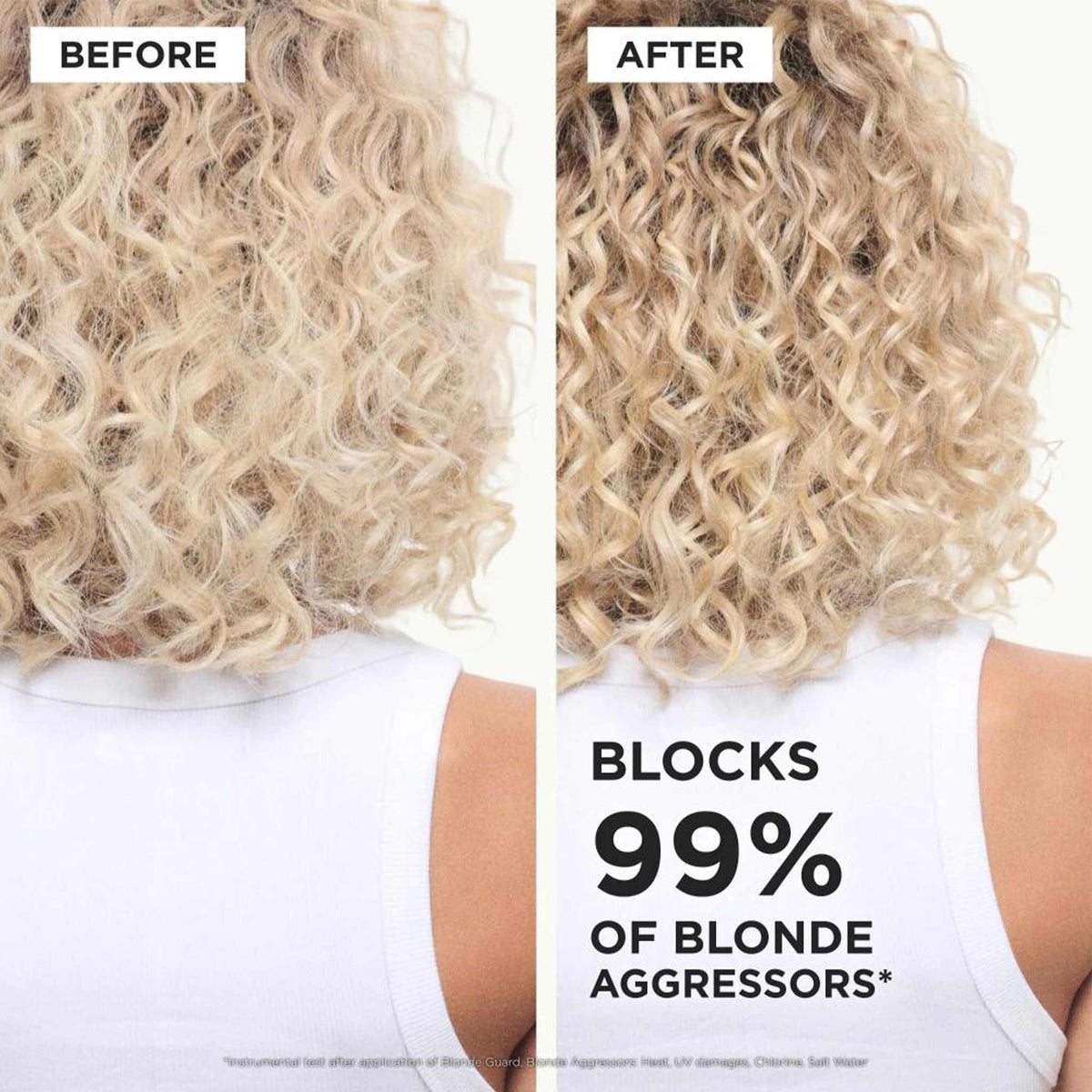 Kérastase Blond Absolu Blond Guard Daily Shield and Neutralizer for Blonde Hair 190ml