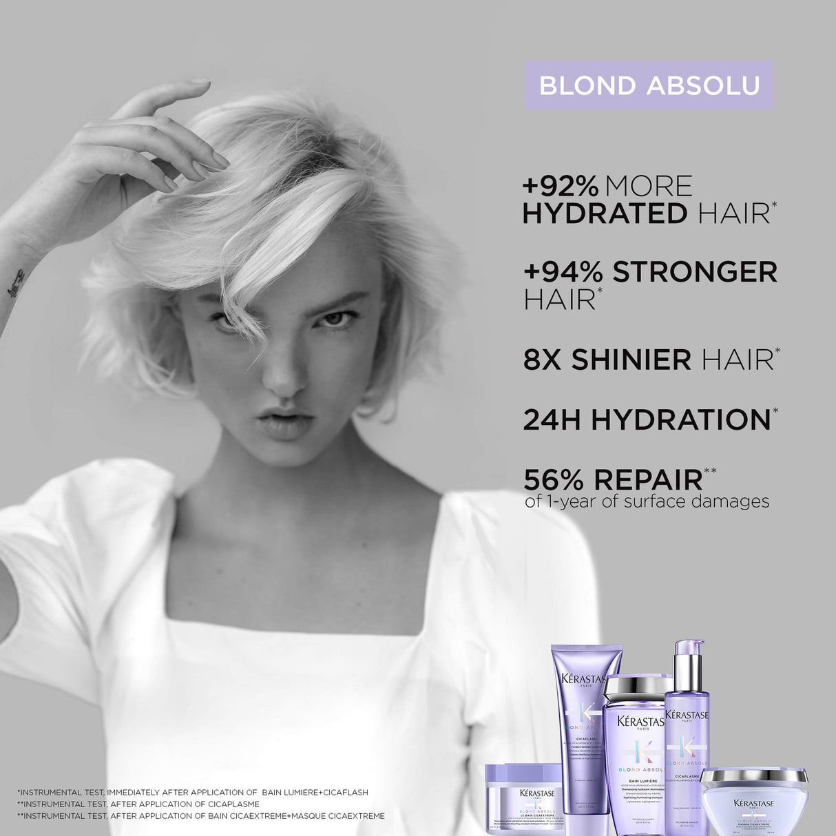 Kérastase Blond Absolu Cicaflash Conditioner 250ml