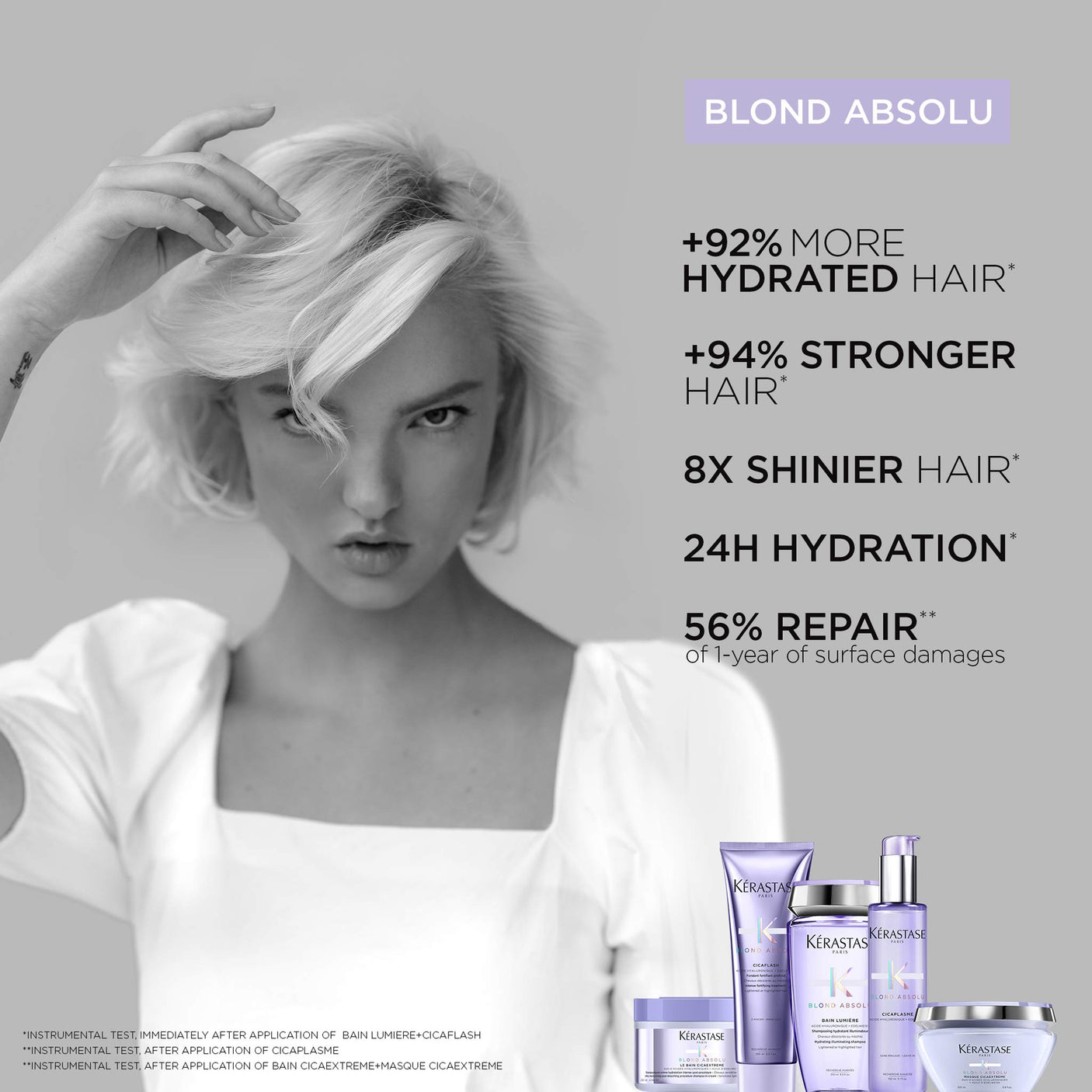 Kérastase Blond Absolu Cicaflash Conditioner 250ml