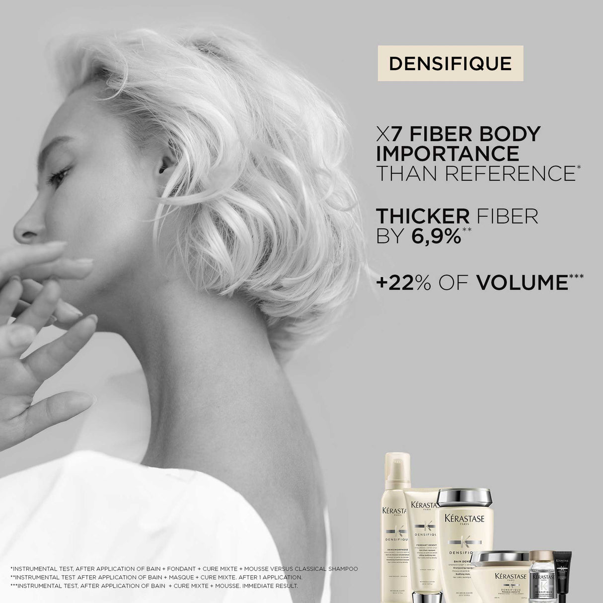 Kérastase Masque Densifique 200ml