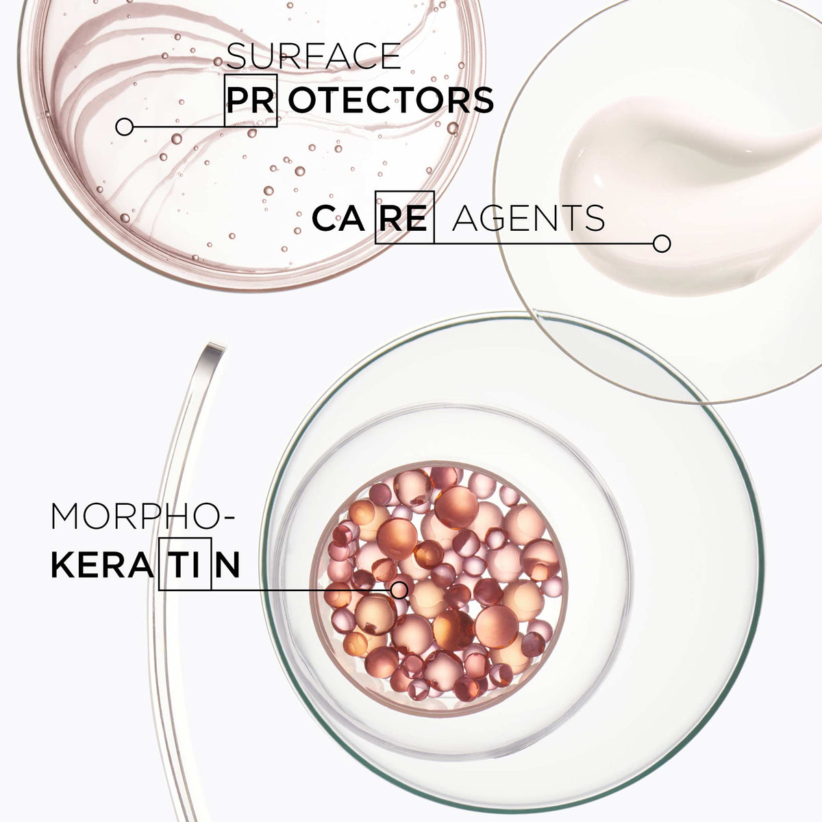 Kérastase Discipline Bundle