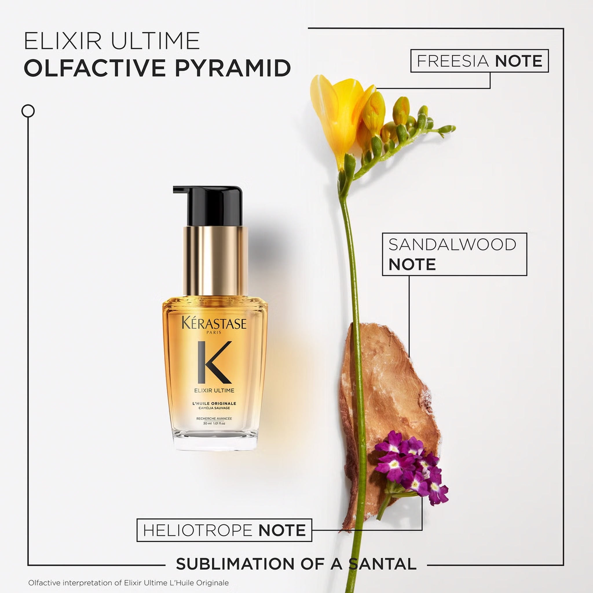 Luxury Hair Oil Kérastase Elixir Ultime 30ml - retailbox.co.za