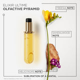 Kérastase Elixir Ultime L'Huile Originale Refill Hair Oil 75ml