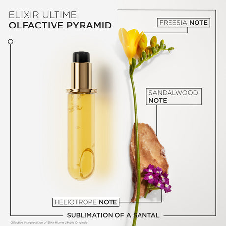 Kérastase Elixir Ultime L'Huile Originale Refill Hair Oil 75ml