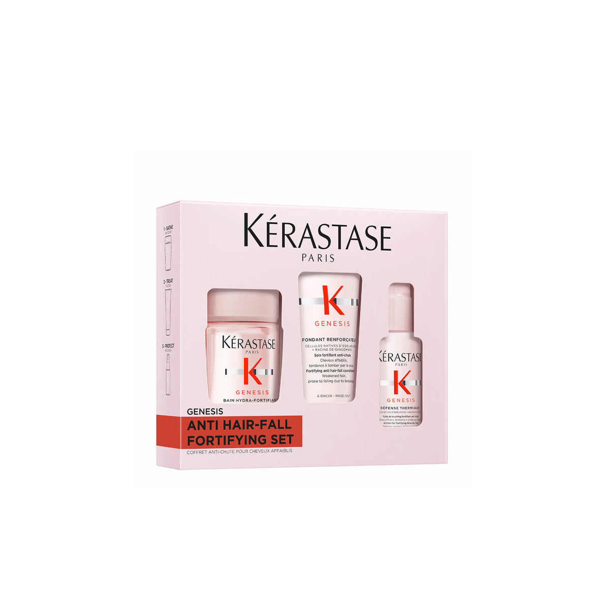 Kérastase Genesis Discovery Gift Set