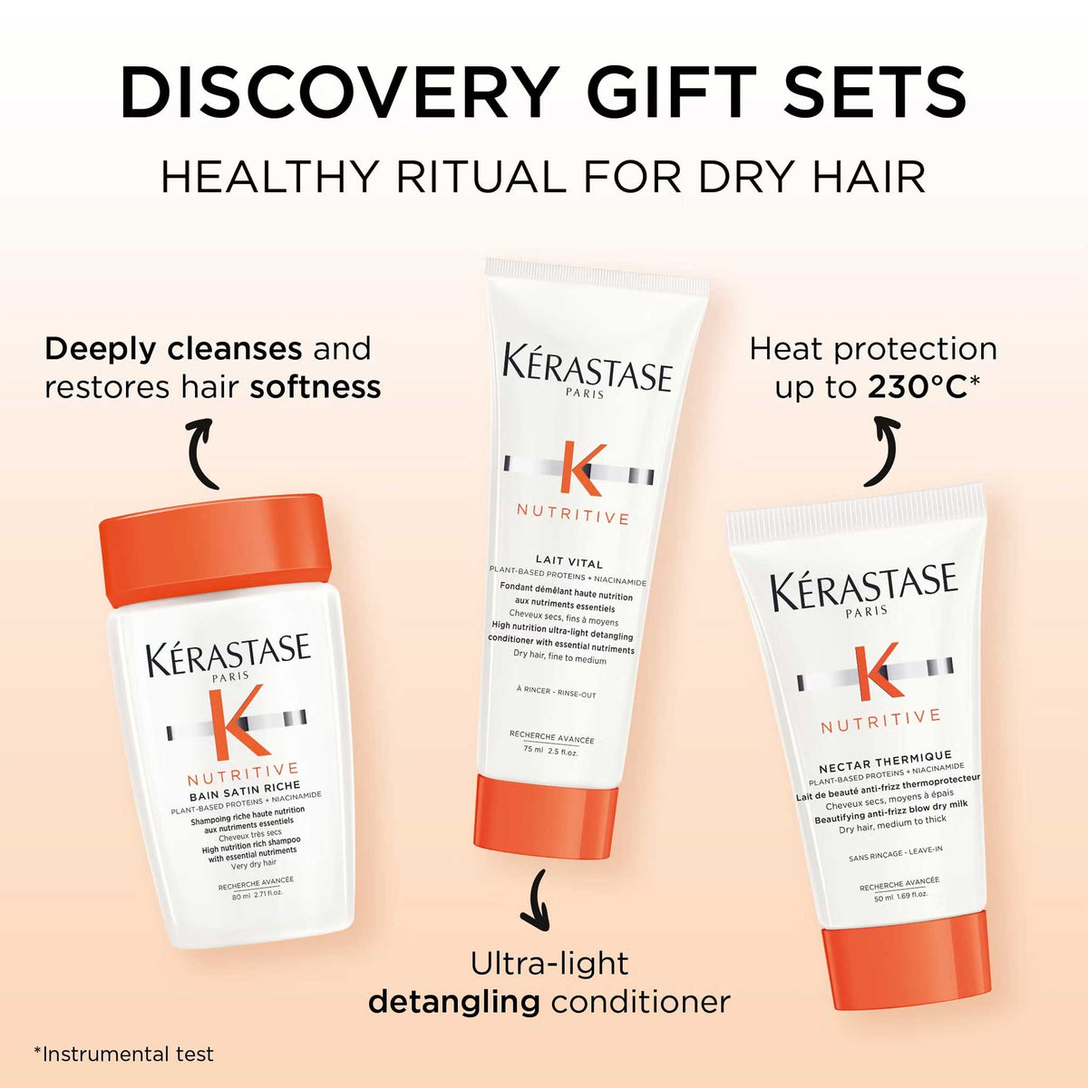Kérastase Nutritive Discovery Gift Set