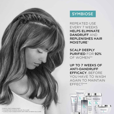 Kérastase Symbiose Bain Pureté Anti-Pelliculaire 250ml