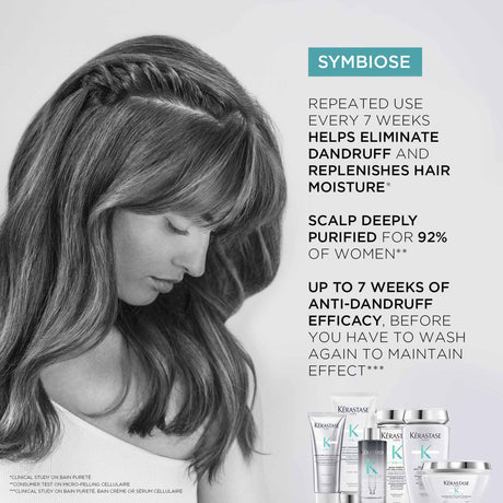 Kérastase Symbiose Fondant Apaisant Essentiel 200ml