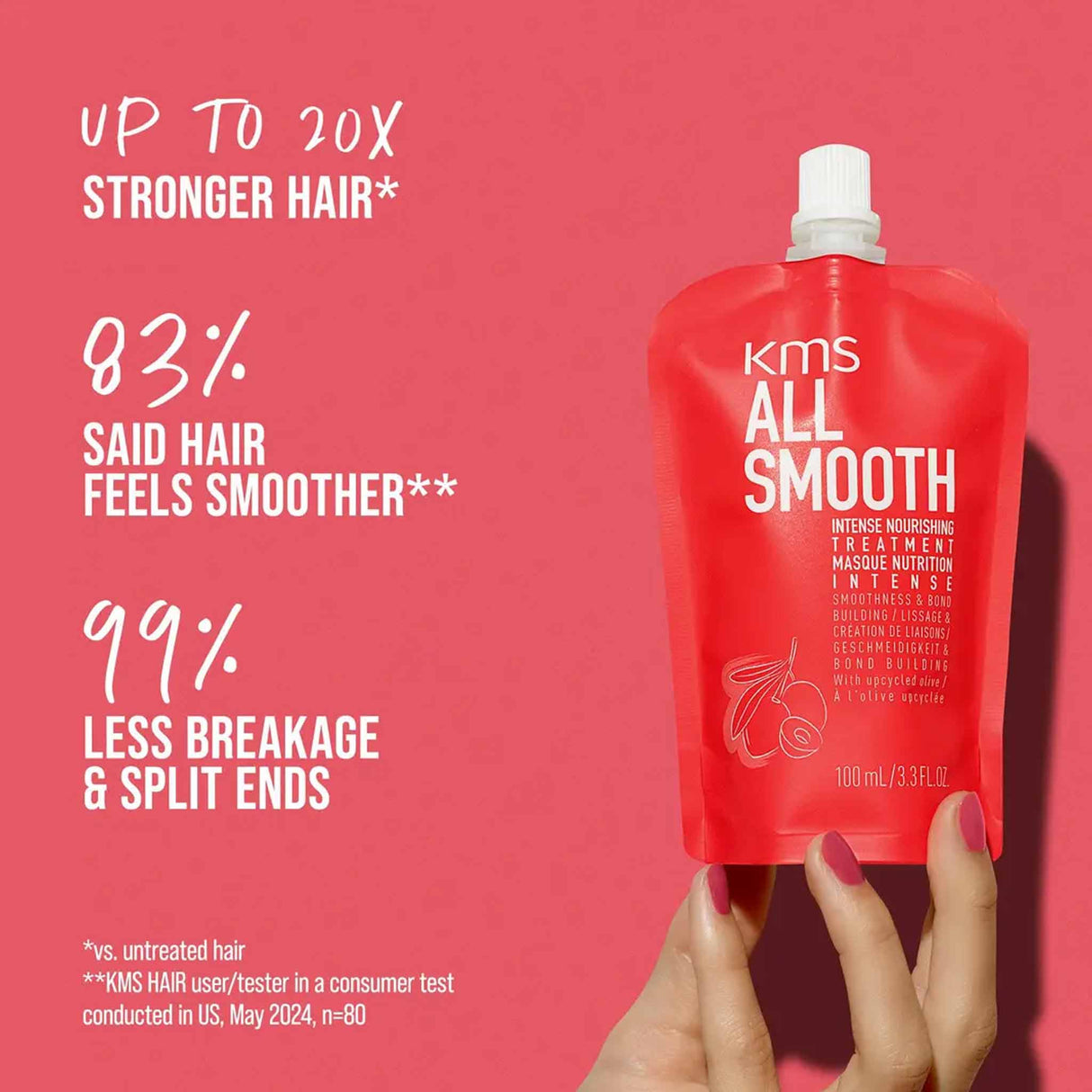 KMS All Smooth Intense Nourishing Treatment 100ml