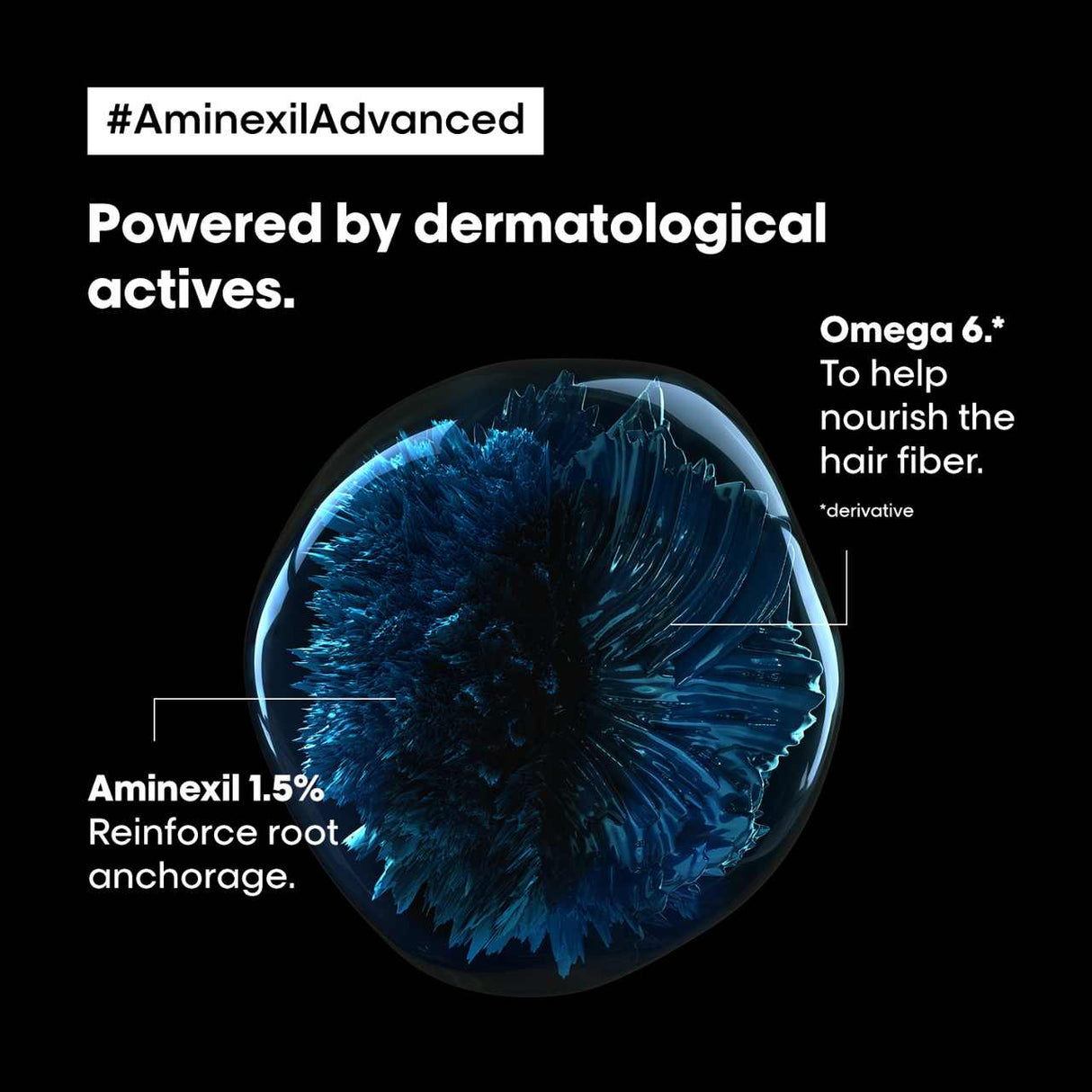 L'Oreal Professionnel Scalp Advanced Aminexil Advanced Ampoules 42x6ml
