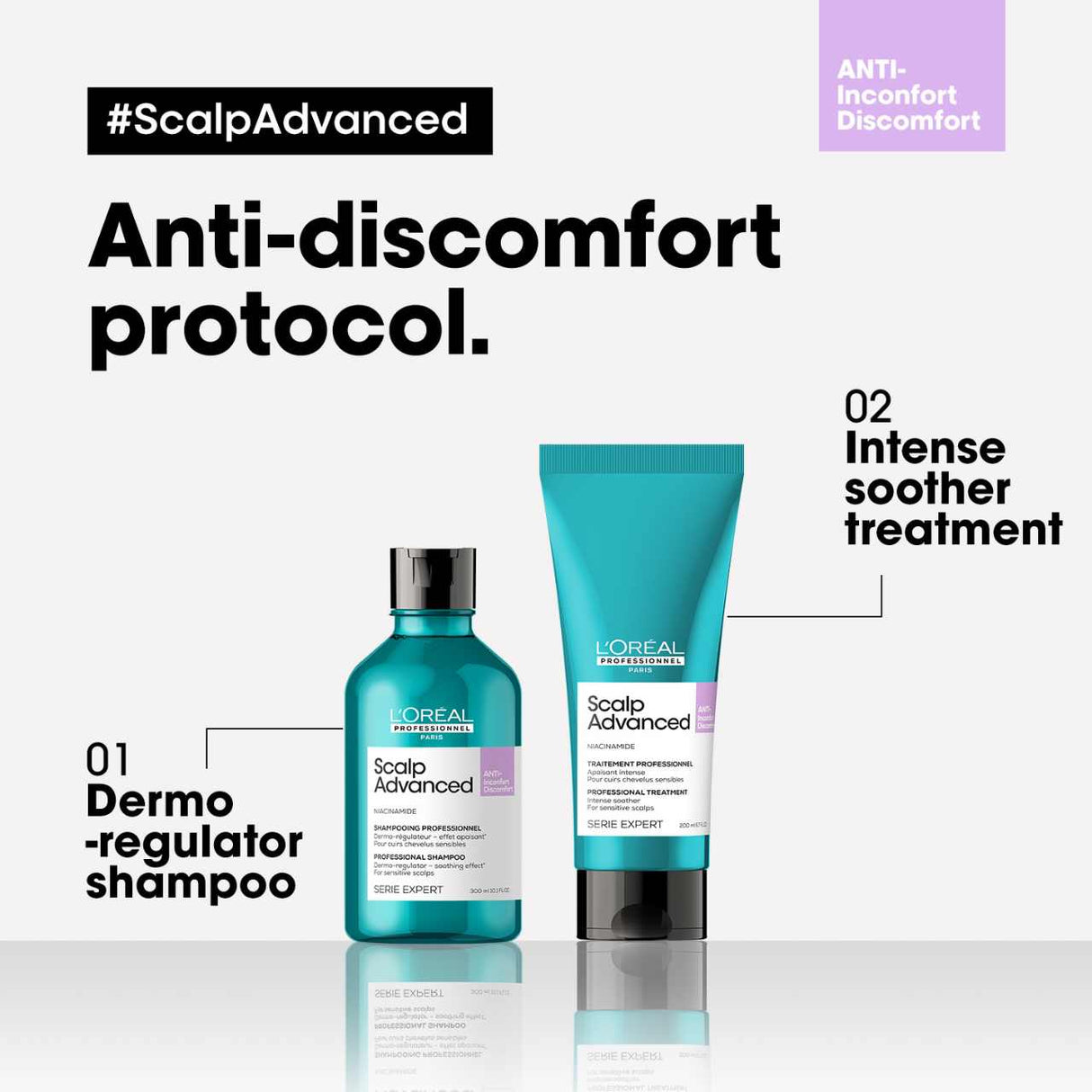 L'Oreal Professionnel Scalp Advanced Anti-Discomfort Treatment 200ml
