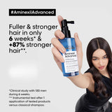 L'Oreal Professionnel Scalp Advanced Aminexil Advanced Serum 90ml