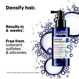 L'Oreal Professionnel Scalp Advanced Serioxyl Density Serum 90ml