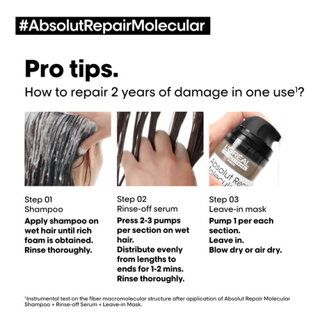 L'Oreal Professionnel Absolut Repair Molecular Rinse-off Serum 250ml