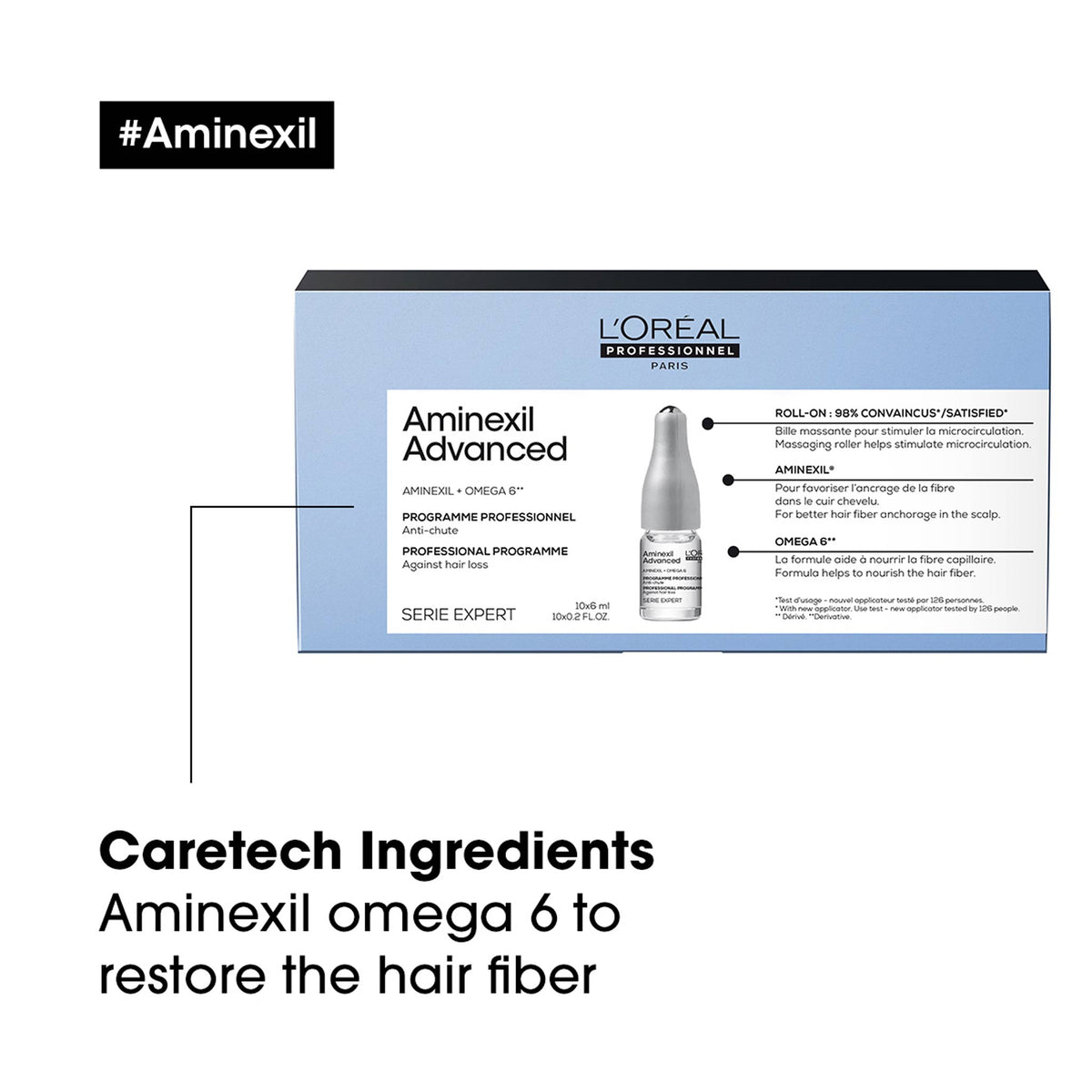 L&#39;Oreal Professionnel Anti-Hair Loss Activator Programme 42x6ml