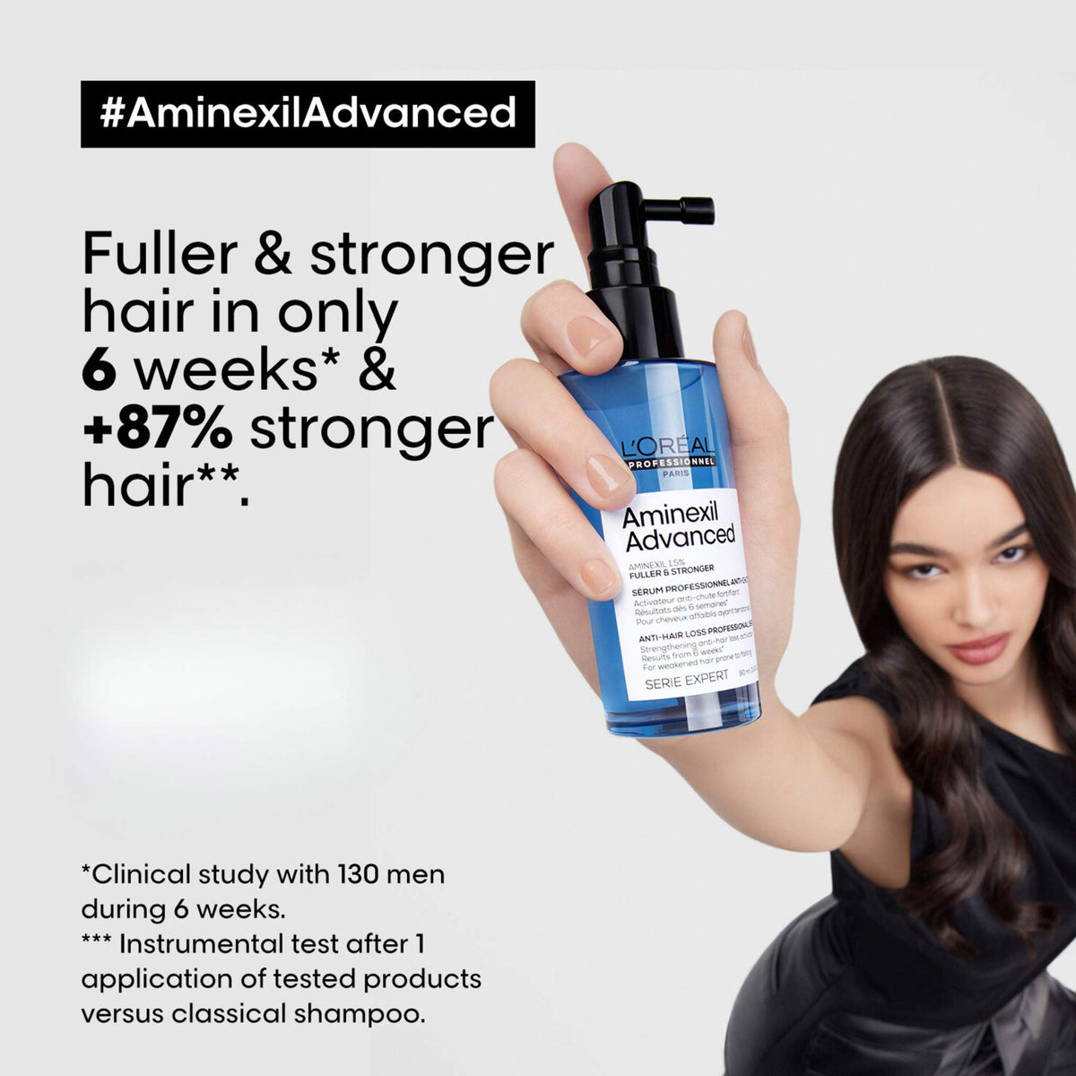 L&#39;Oreal Professionnel Aminexil Anti-Hair Loss Activator Serum 90ml