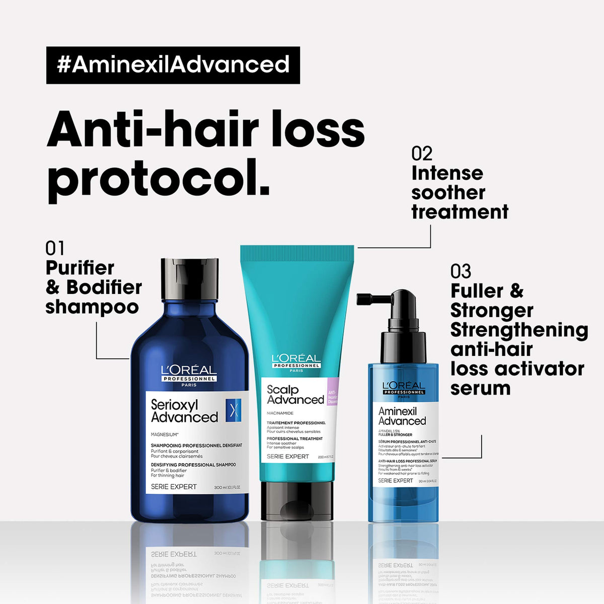L&#39;Oreal Professionnel Aminexil Anti-Hair Loss Activator Serum 90ml