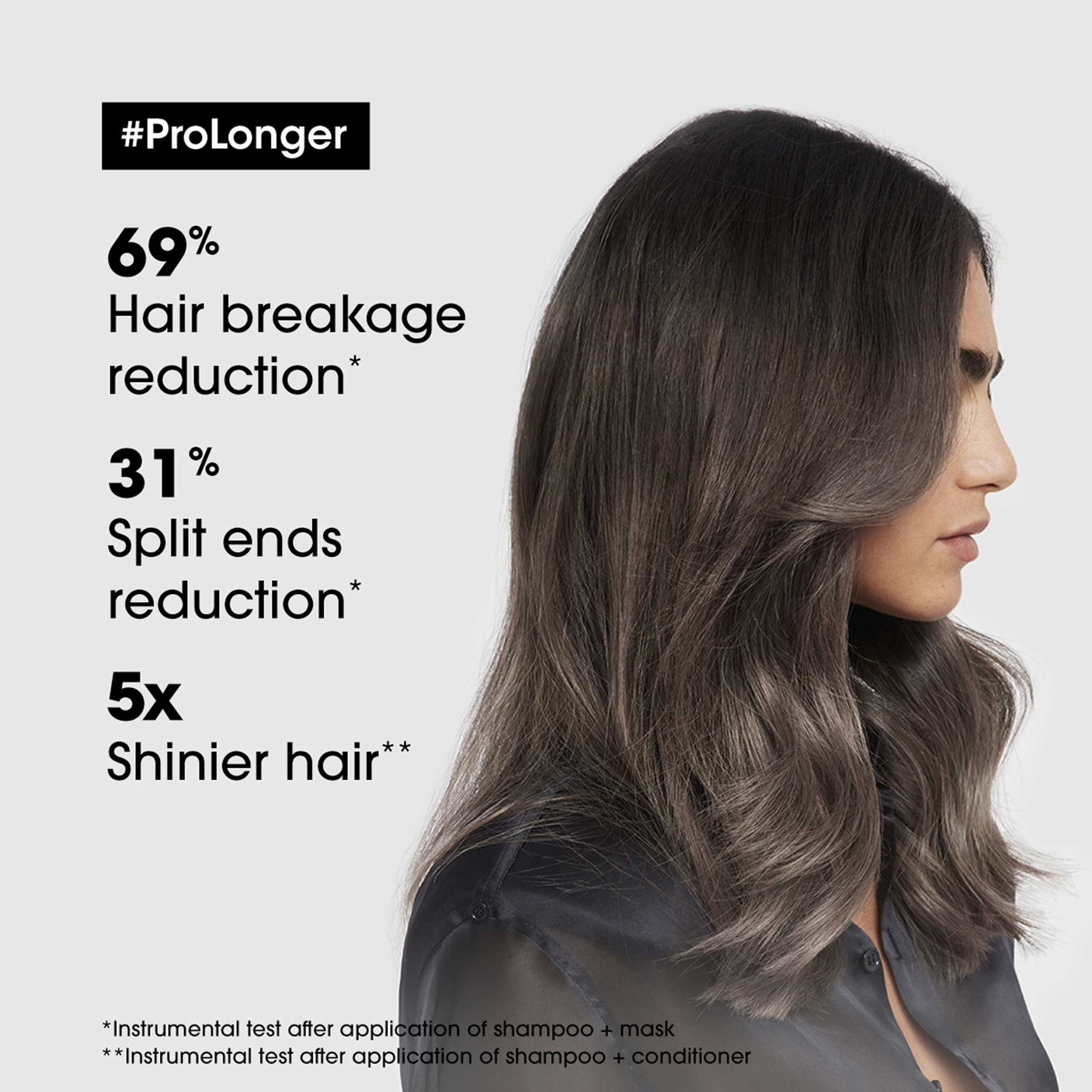 L'Oreal Professionnel Pro Longer Lengths Renewing Trio