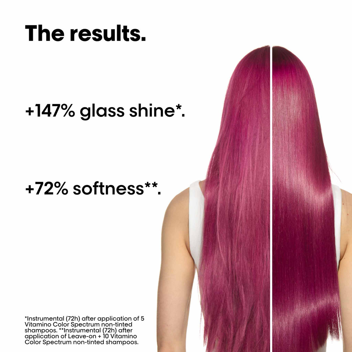 L'Oréal Professionnel Vitamino Color Spectrum Shampoo 300ml