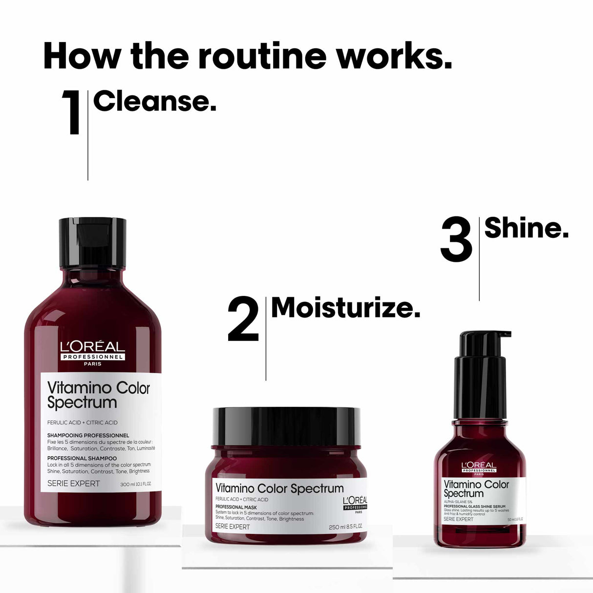 L'Oréal Professionnel Vitamino Color Spectrum Shampoo 300ml