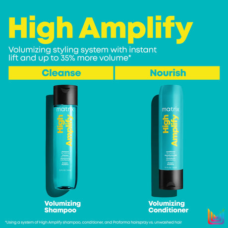 Matrix High Amplify Shampoo 300ml