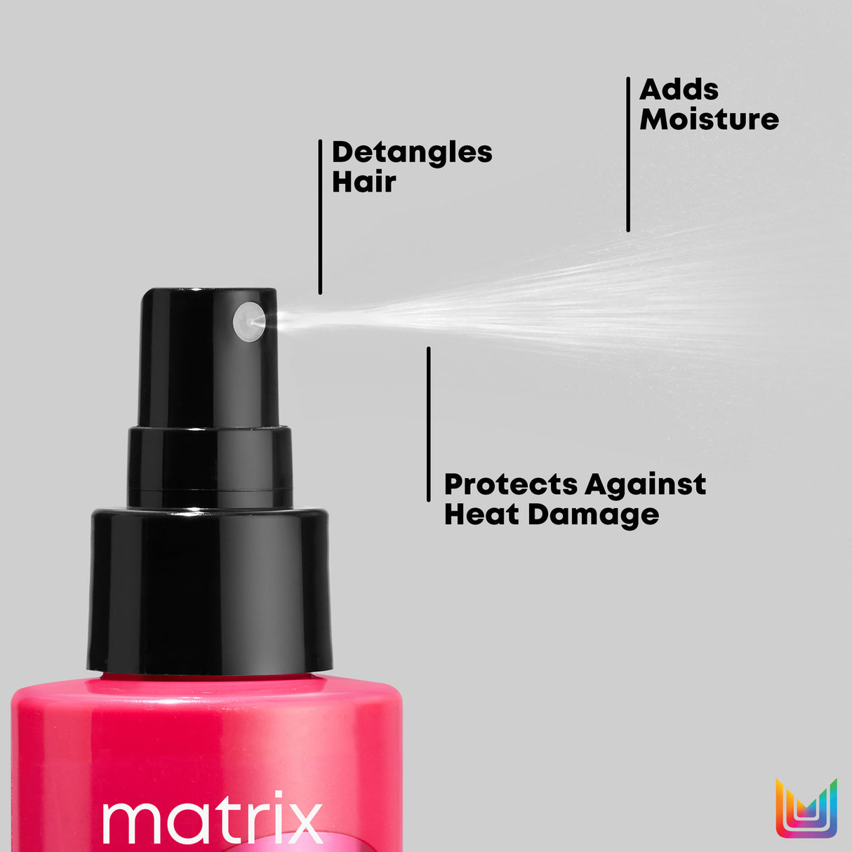 Matrix Miracle Creator Multi-Tasking Hair Treatment 200ml