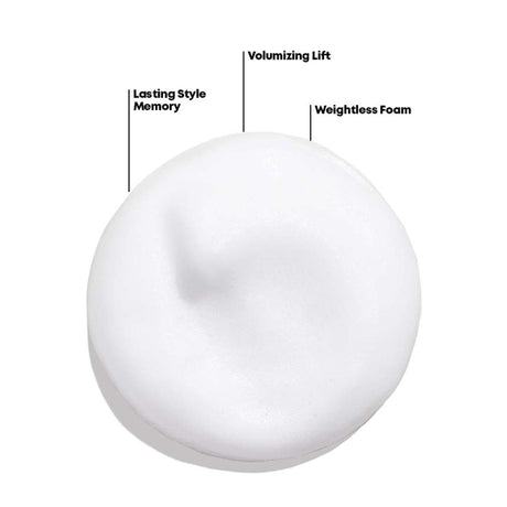 Matrix Style Link Volume Builder Volume Mousse 250ml