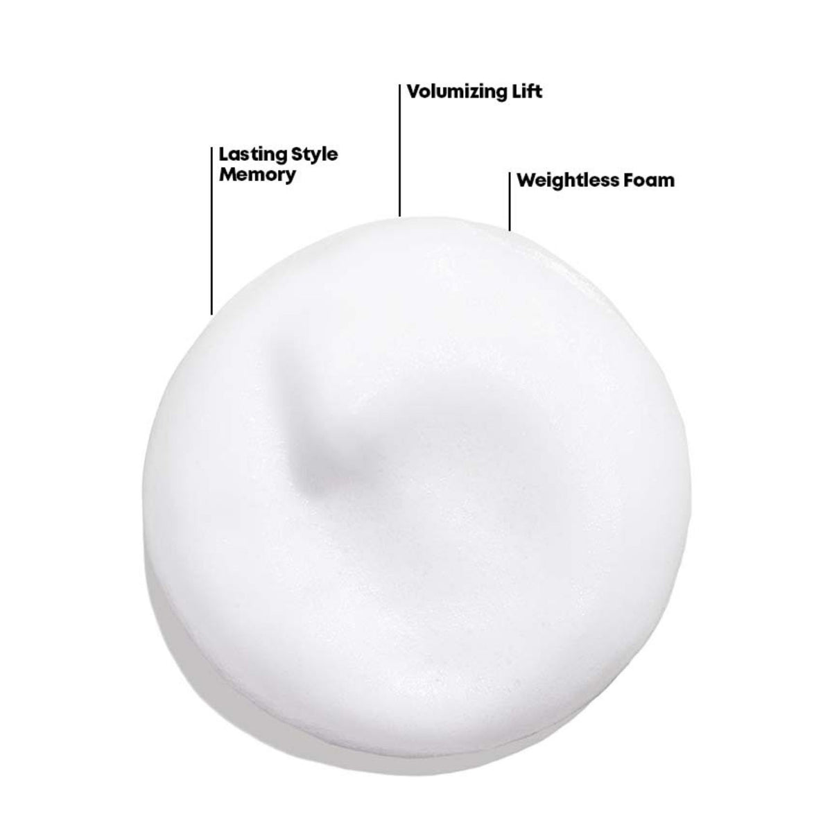 Matrix Style Link Volume Builder Volume Mousse 250ml