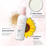 Milkshake Lifestyling Smoothing Miracle Shield 200ml