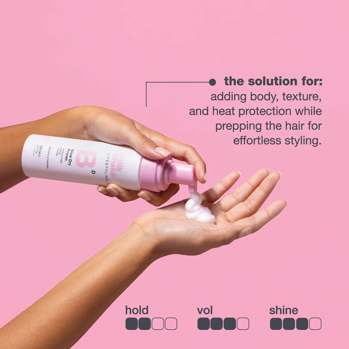 Milkshake Lifestyling Blowdry Primer 200ml