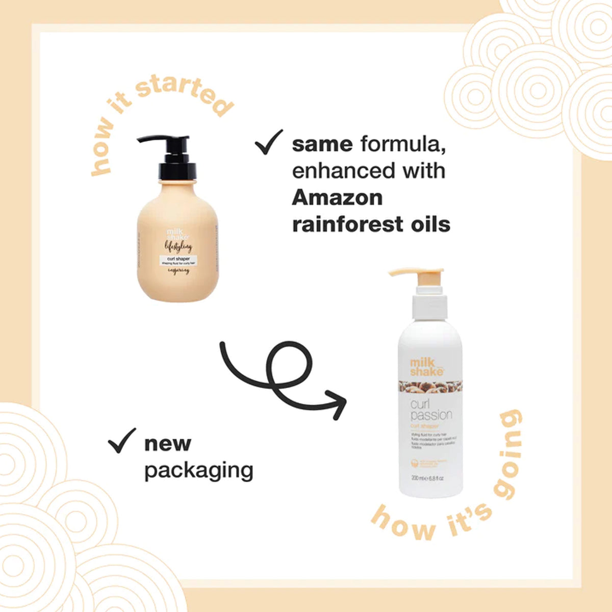 Milkshake Lifestyling Curl Shaper 200ml