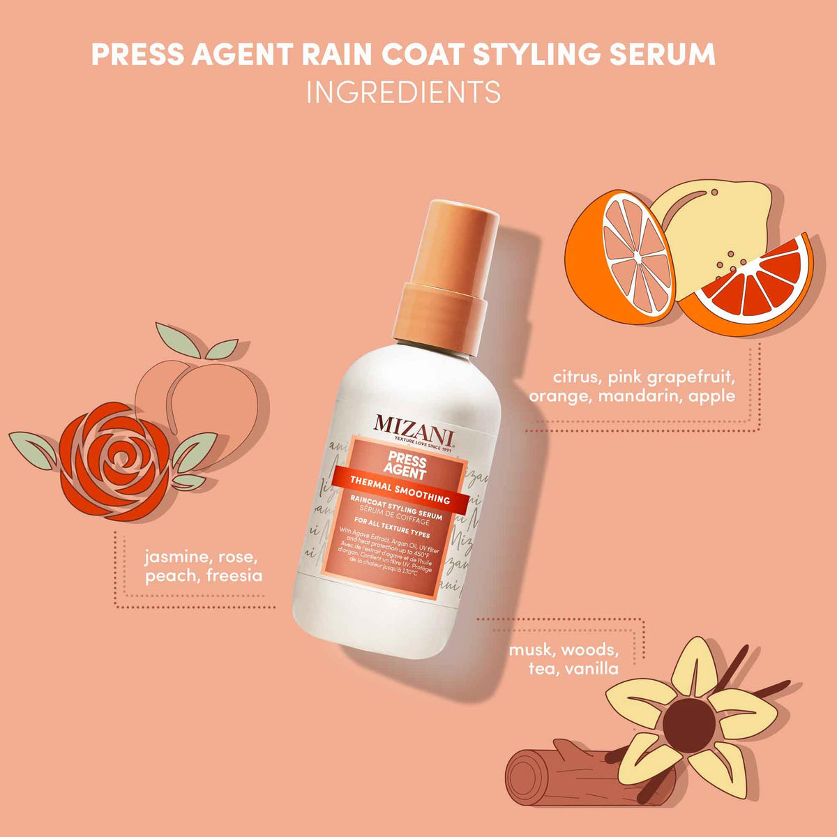 Mizani Press Agent Thermal Smoothing Raincoat Styling Serum 100ml