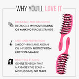 Mycro Keratin Moyoko Brush - Pink