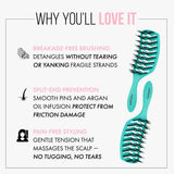 Mycro Keratin Moyoko Brush - Turquoise