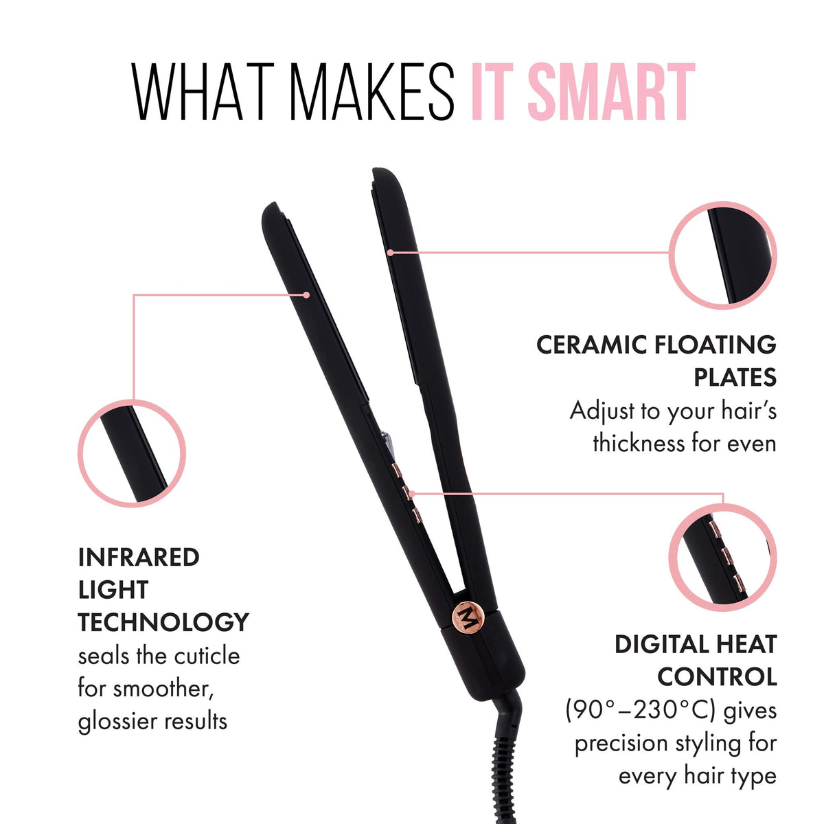 Mycro Keratin Moyoko Classic Infrared Styler