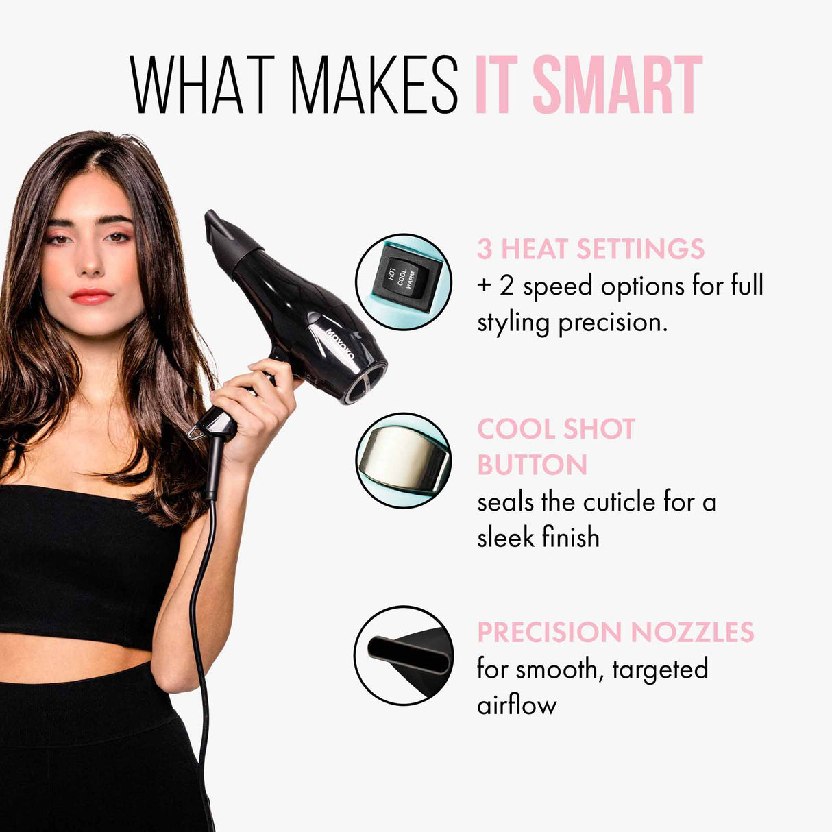 Mycro Keratin Moyoko E8 Hairdryer - Black