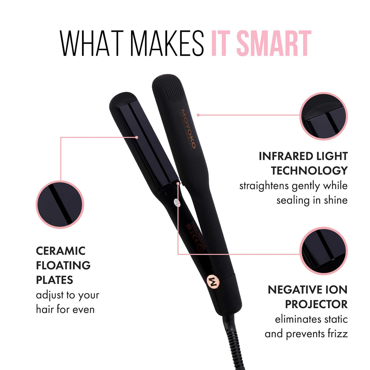 Mycro Keratin Moyoko Infinity Infrared Wide Styler