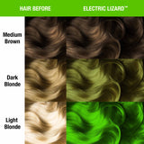 Manic Panic Glowtones Electric Lizard 118ml