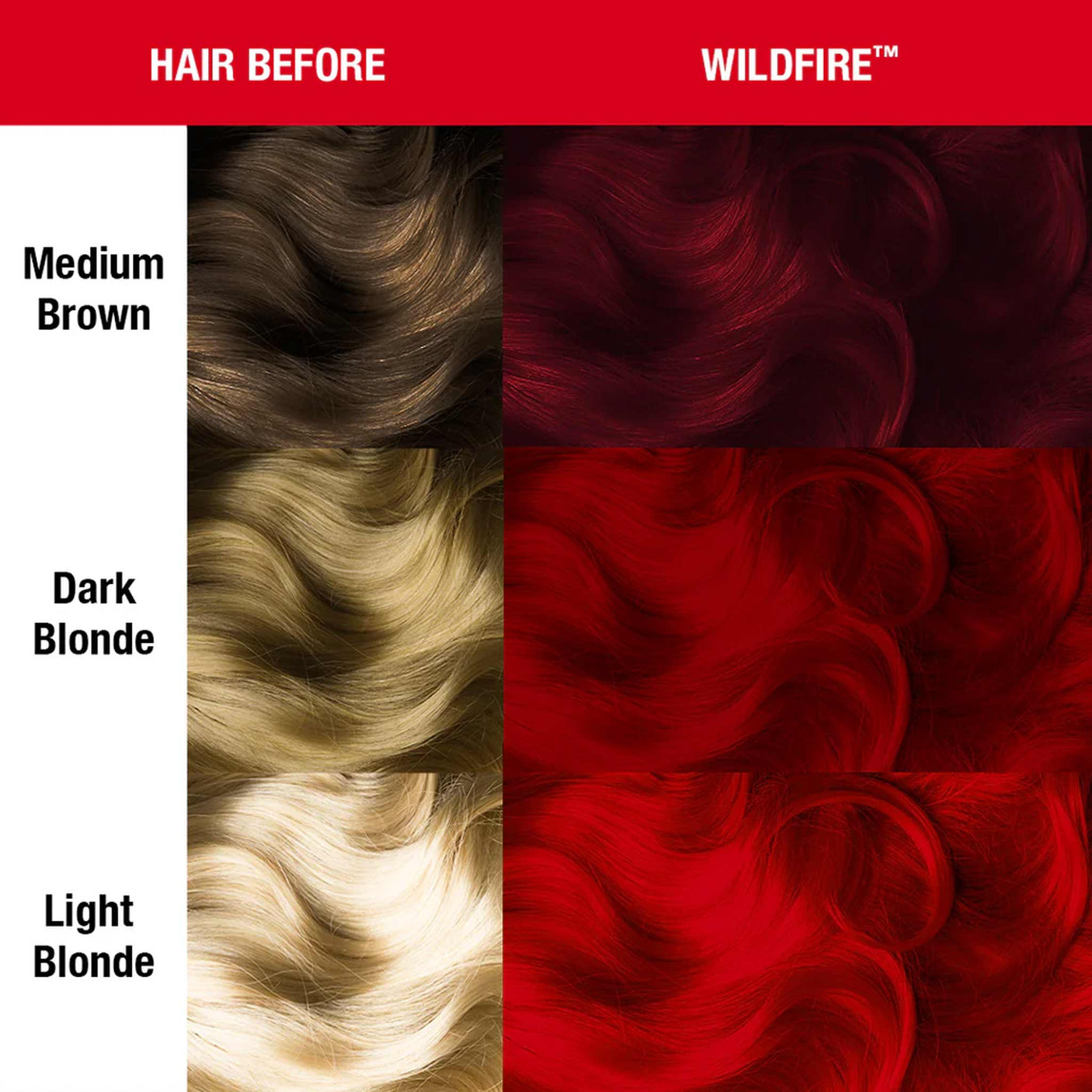 Manic Panic Glowtones Wildfire 118ml