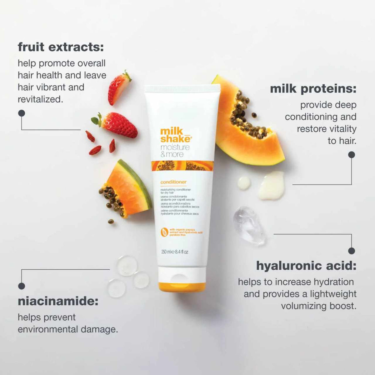 Milkshake Moisture & More Conditioner 250ml
